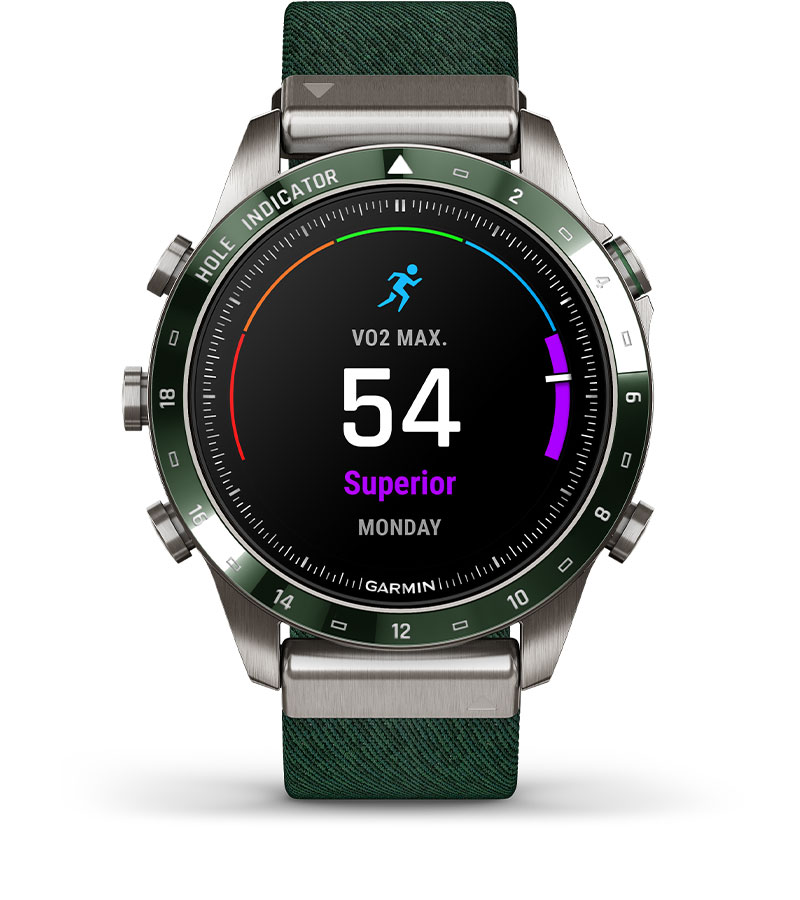 VO2 MAX