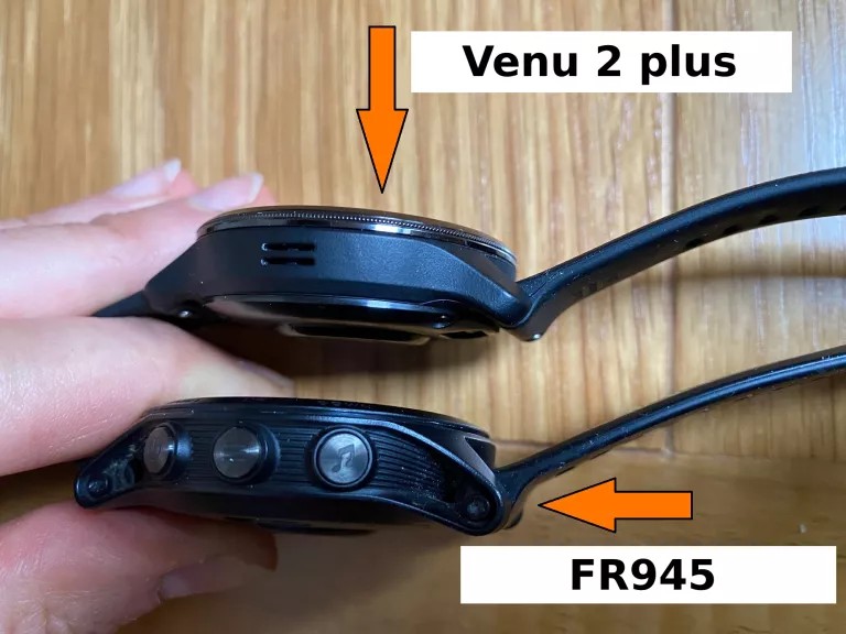 Venu 2 Plus і Forerunner 945