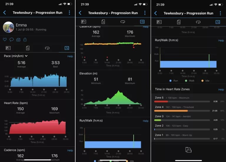 розгорнута аналітика бігу в Garmin Connect