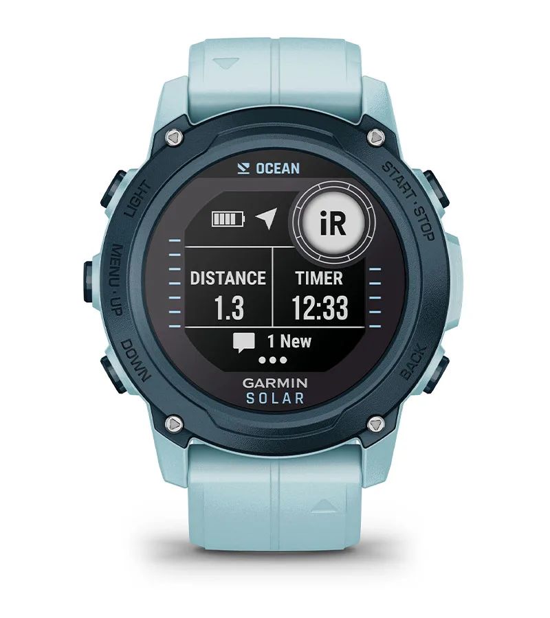 СУМІСНІСТЬ З INREACH