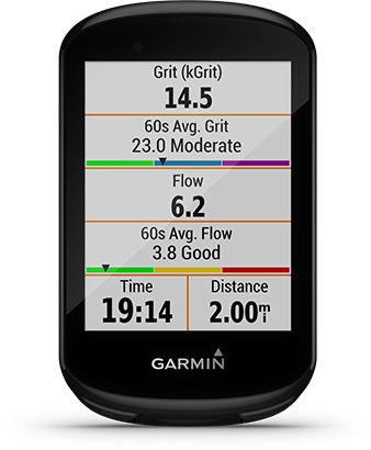 GRIT і FLOW