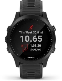 Синхронізація з GARMIN CONNECT
