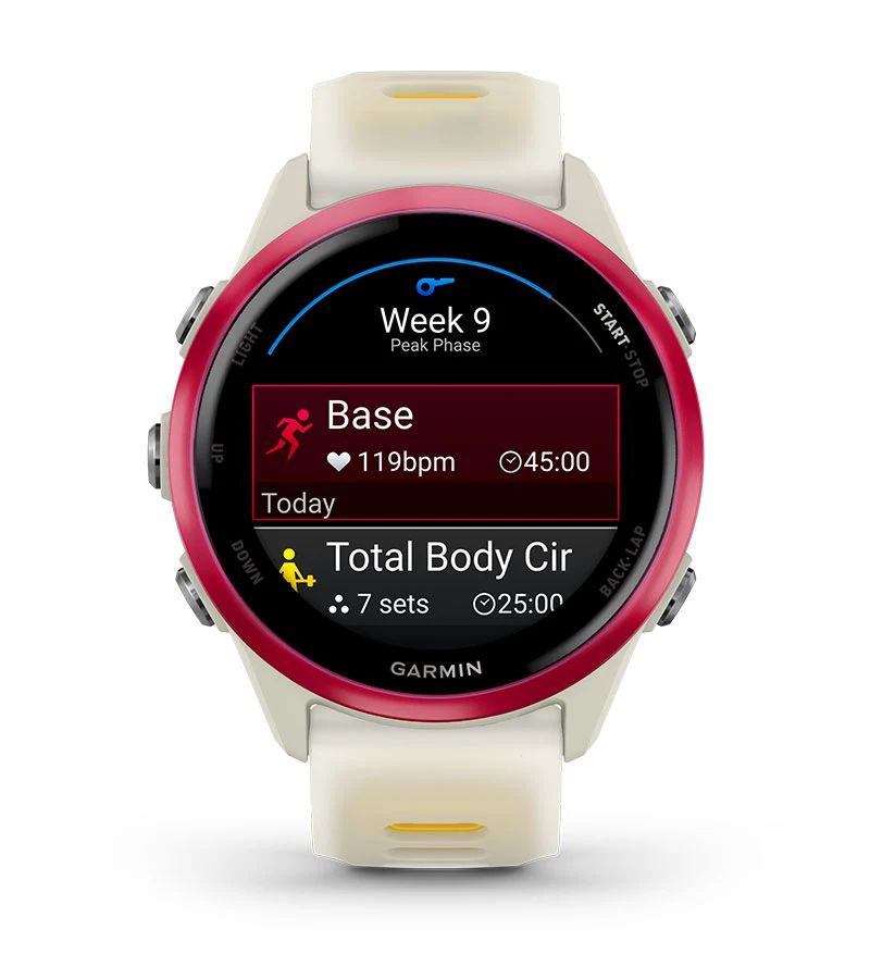 АДАПТИВНЫЕ ТРЕНИРОВОЧНЫЕ ПЛАНЫ GARMIN COACH