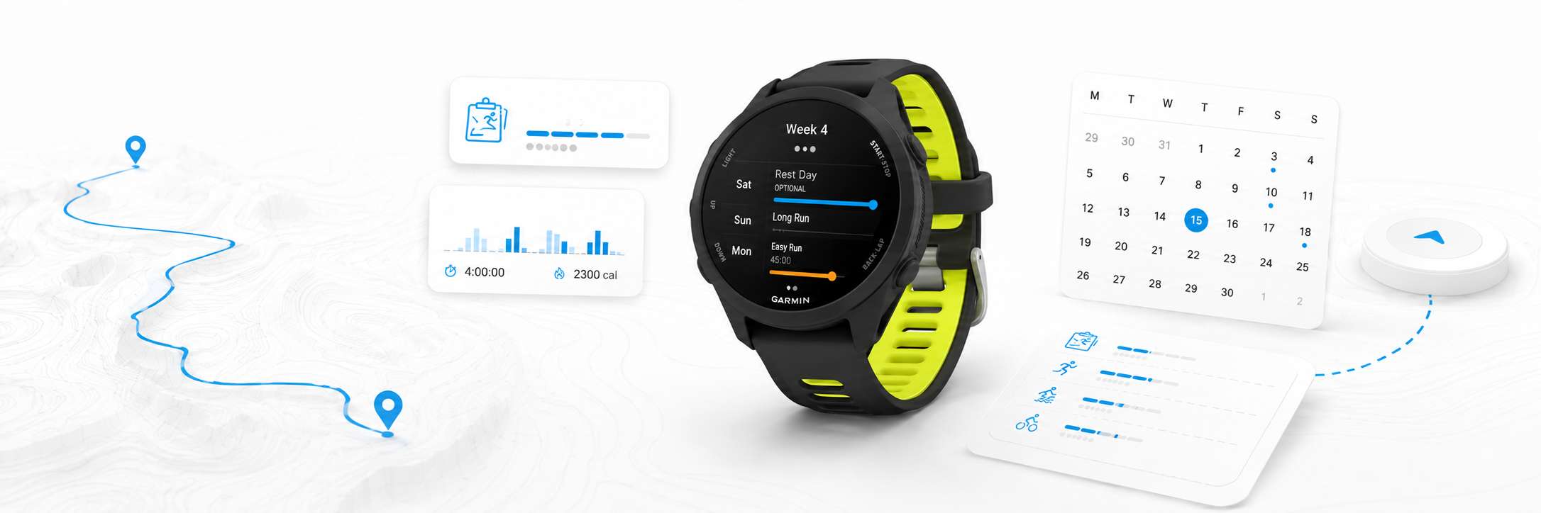 Смарт-годинник Garmin Forerunner 170 ПЛАНУВАННЯ