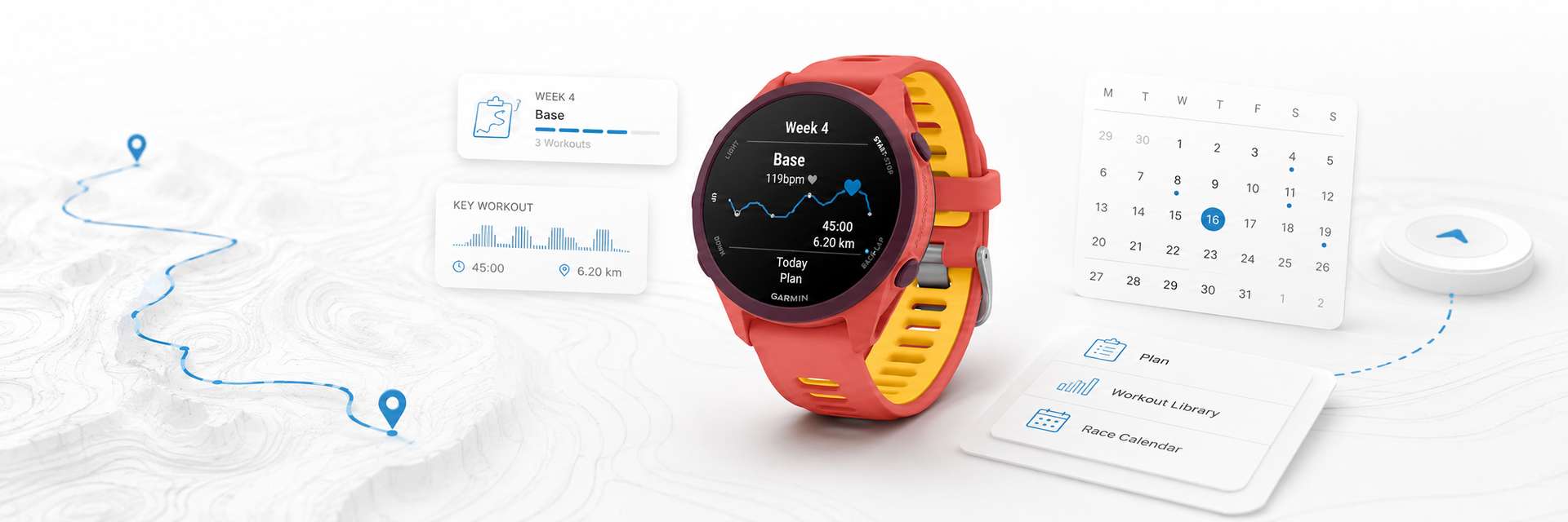 Смарт-годинник Garmin Forerunner 170 ПЛАНУВАННЯ