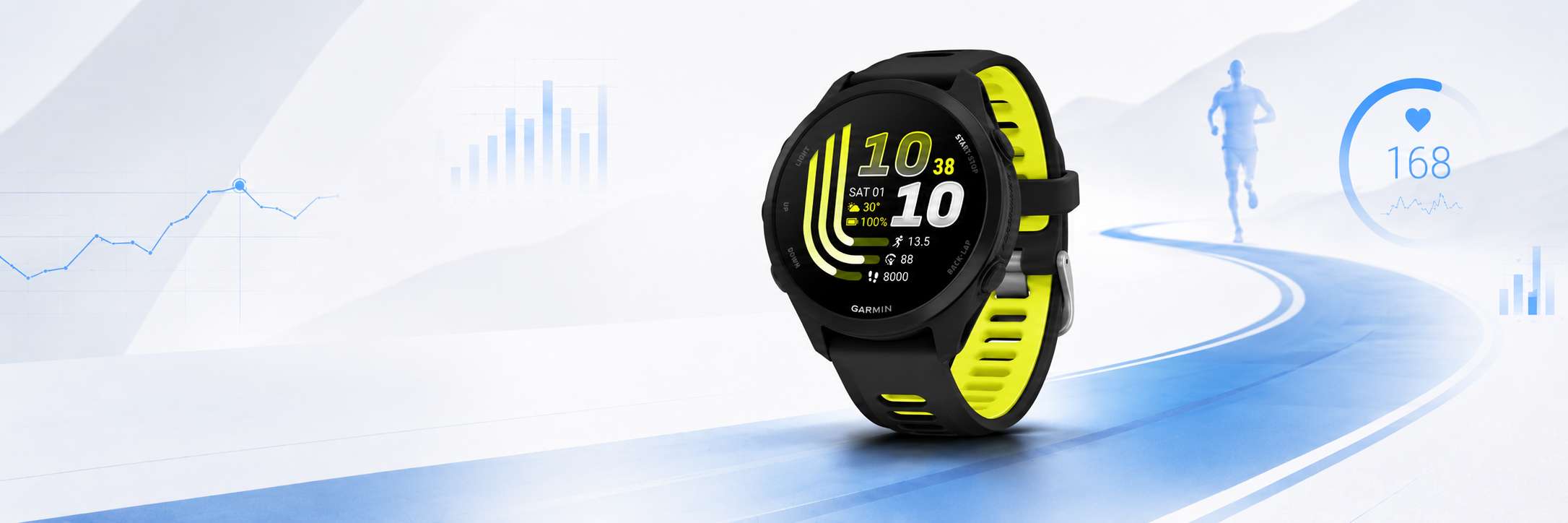 Смарт-годинник Garmin Forerunner 170 ВИКОНАННЯ