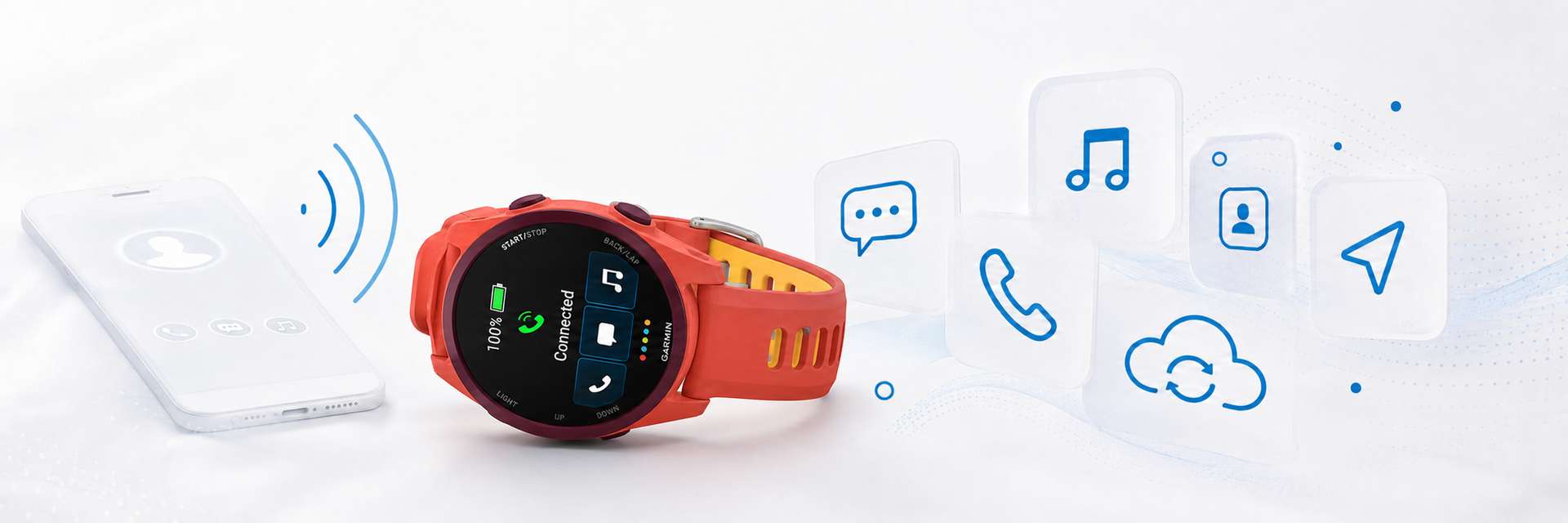 Смарт-годинник Garmin Forerunner 170 ФУНКЦІЇ З ПІДКЛЮЧЕННЯМ